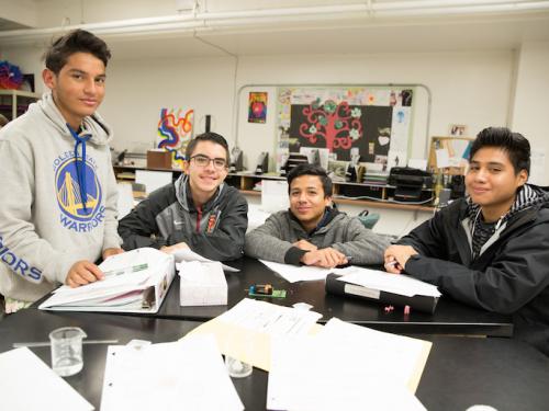 Business Math at Gateway